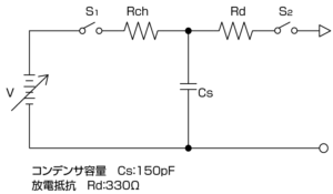 IEC61000-4-2_静電気試験器の簡略ダイアグラム