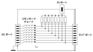 IEC61000-4-6_無遮蔽不平衡対線で使用するCDN-AF8 回路の略図例