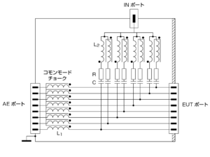 IEC61000-4-6_無遮蔽平衡対線で使用するCDN-T8 回路の略図例