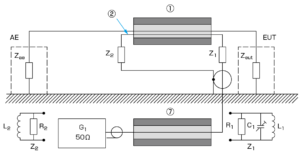 IEC61000-4-6_EMクランプ