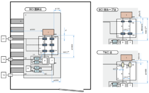 ISO11452-4シールドされた電源システムを備えたDUT のラインへの注入試験のイメージ