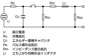 IEC61000-4-5発生回路