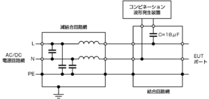 IEC61000-4-5_単相電源用CDN（ノーマルモードの例）