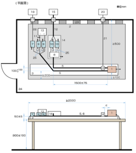 CISPR25（伝導エミッション（遮蔽電源システムを備えたEUTのHV線の電流プローブ測定のイメージ））
