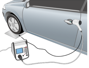 ISO10605静電気試験（車両外試験）のイメージ